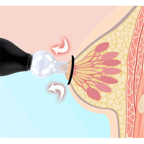 Вакуумные стимуляторы для сосков Sucker Black